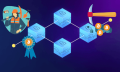 Honnan jön a Bitcoin?