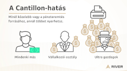 Mi az a Cantillon-hatás?