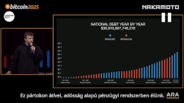 Adósság alapú pénzügyi rendszerben élünk