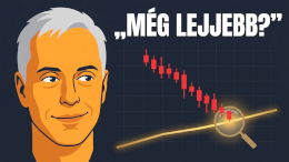 A grafikon, ami sosem hazudott — Hol a Bitcoin valódi alja? A grafikon, ami sosem hazudott — Hol a Bitcoin valódi alja?